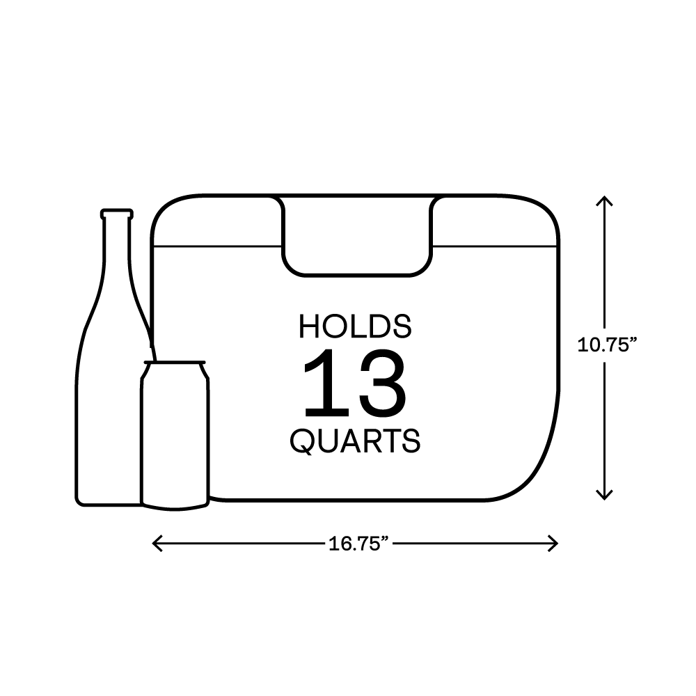 chillpod-go-c5 Chillpod-Go-FB-Capacity.png
